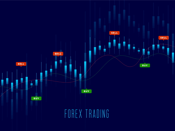 الگوی کندل استیک سه تایی - تریدر اف ایکس