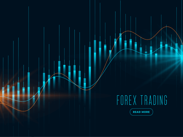 میانگین متحرک نمایی (EMA)